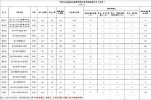 图片报：沃尔夫在替补席模仿胡梅尔斯与裁判争论，聚勒被惹笑